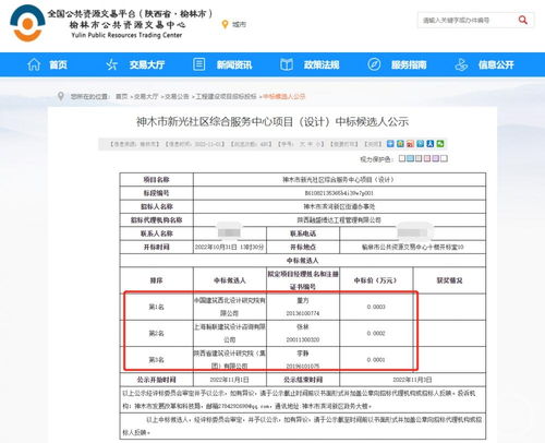 社區(qū)綜合服務(wù)中心項目中標(biāo)價離奇低至3元，官方回應(yīng)稱系統(tǒng)故障所致