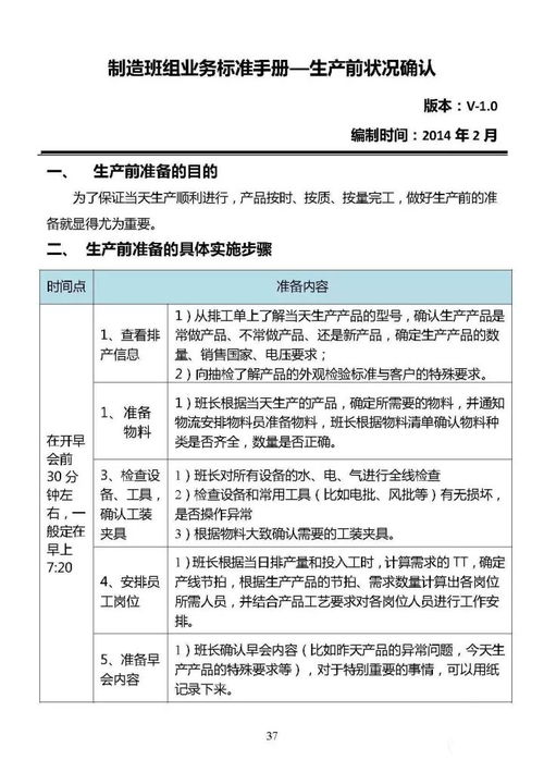 建筑材料全流程管理精要 從班組長(zhǎng)日常到訂貨銷(xiāo)售與服務(wù)